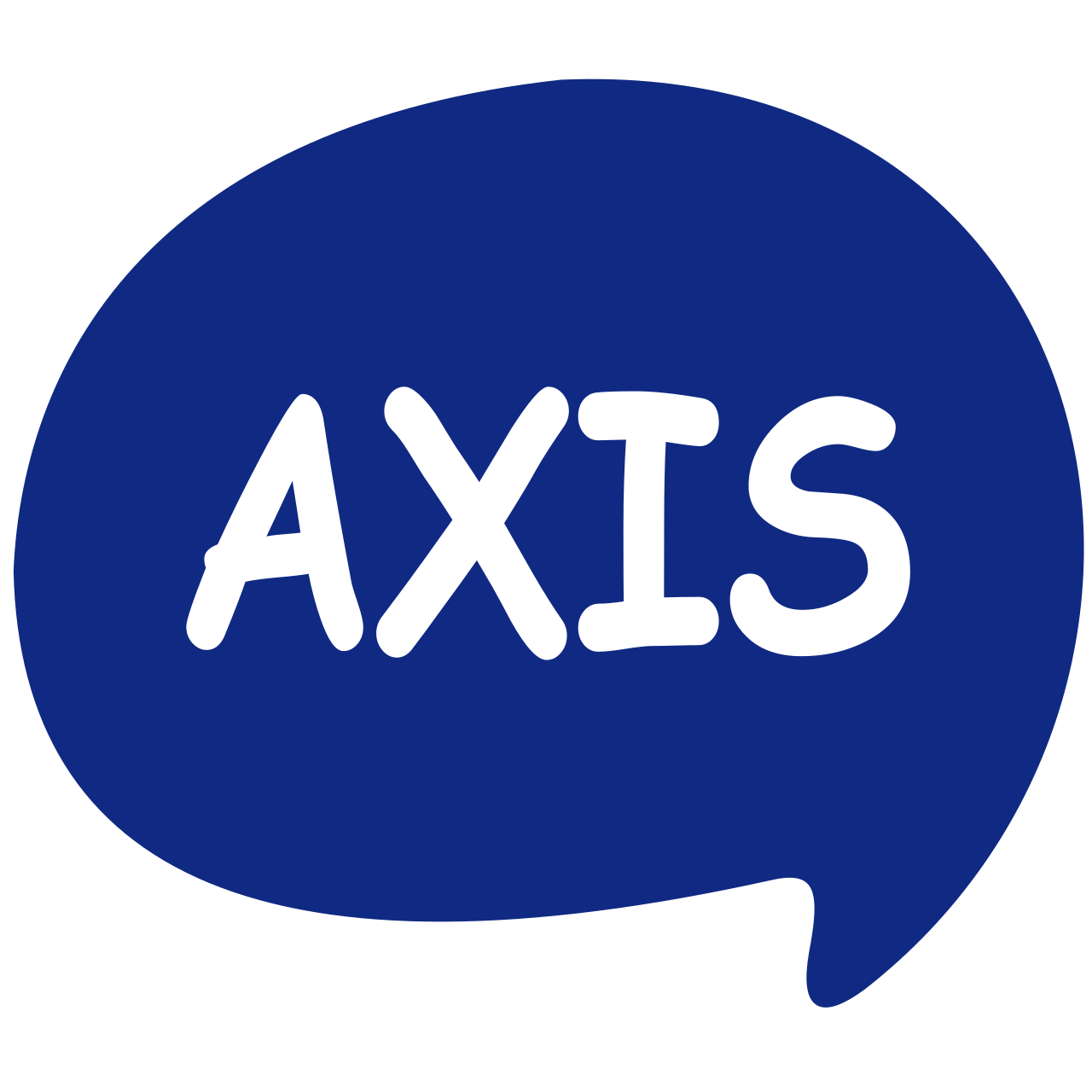 Axis